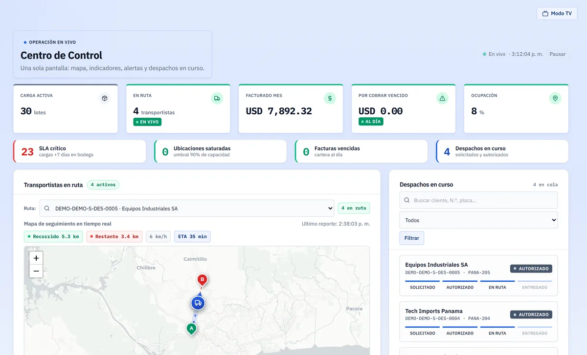 Centro de Control de WMSOS: mapa GPS en vivo, KPIs y despachos en curso